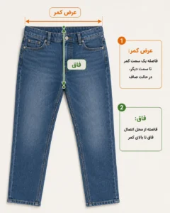 نحوه اندازه گیری